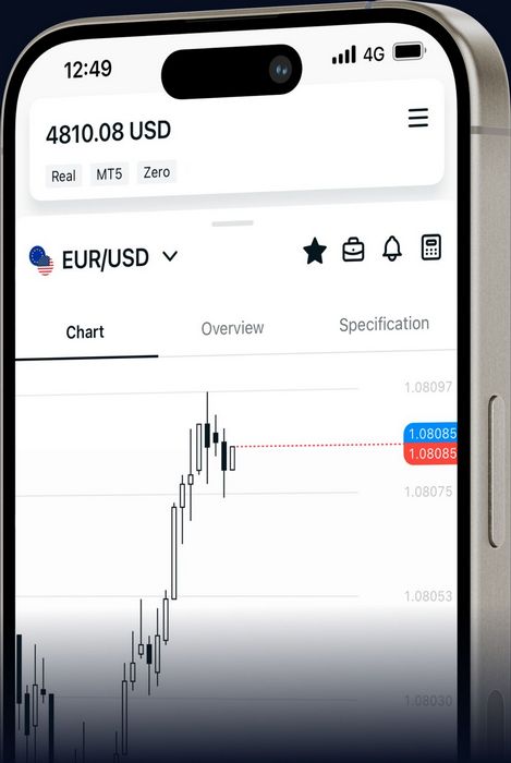 Вход в Exness: доступ к вашей учетной записи на Exness com